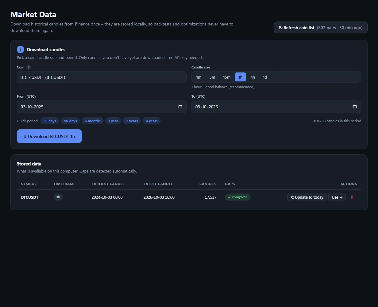Market Data page with coin picker, candle size buttons, period chips and a table of stored candles