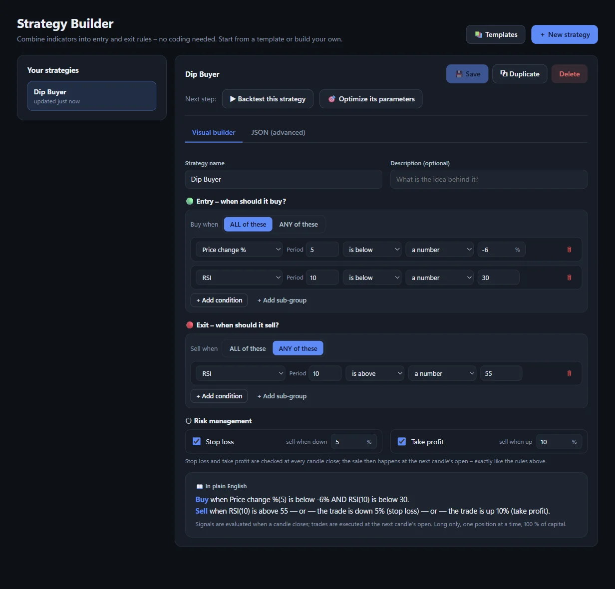 Strategy Builder with entry rules, exit rules, stop loss and take profit, and a plain English summary
